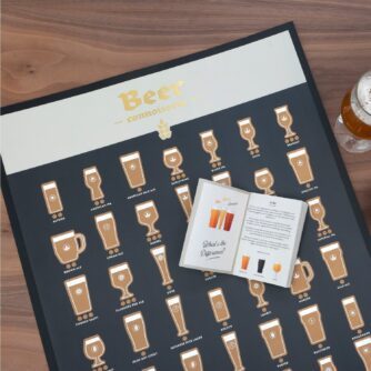Rubbel-Poster für Bierkenner
