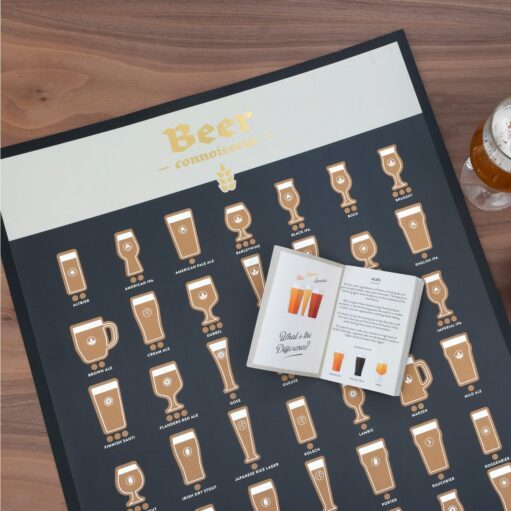 Rubbel-Poster für Bierkenner