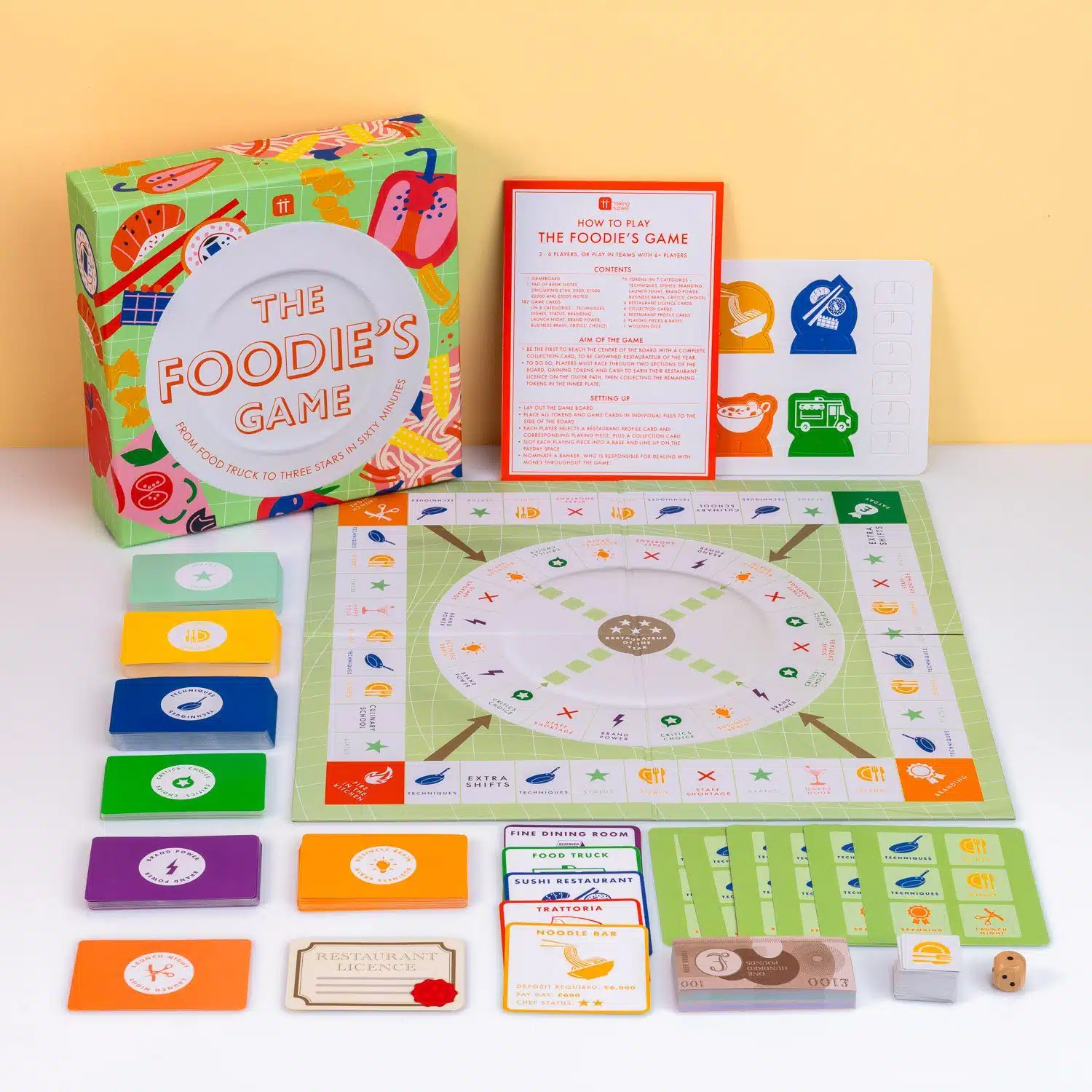 Foodies Brettspiel