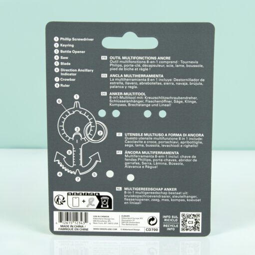 Anker Multitool
