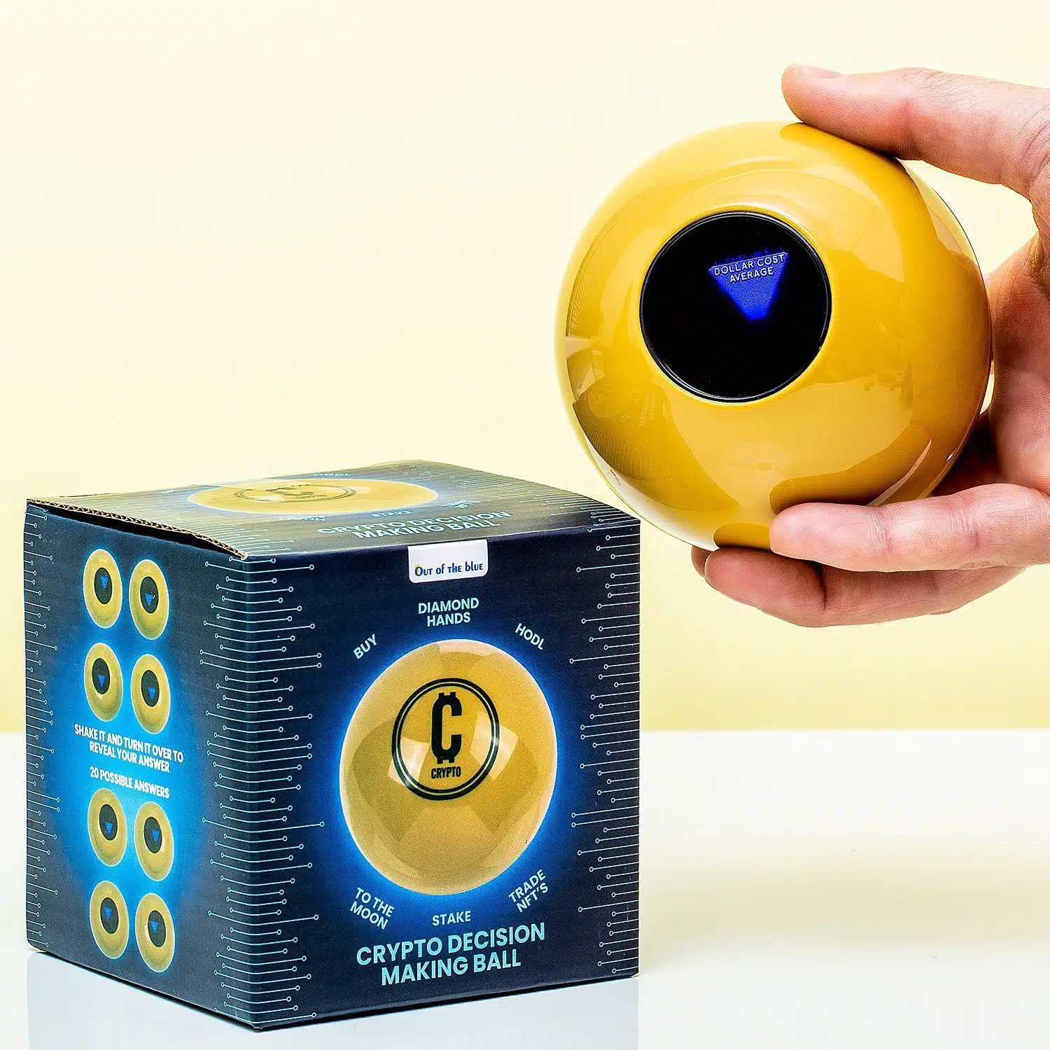 Entscheidungsball - Krypto