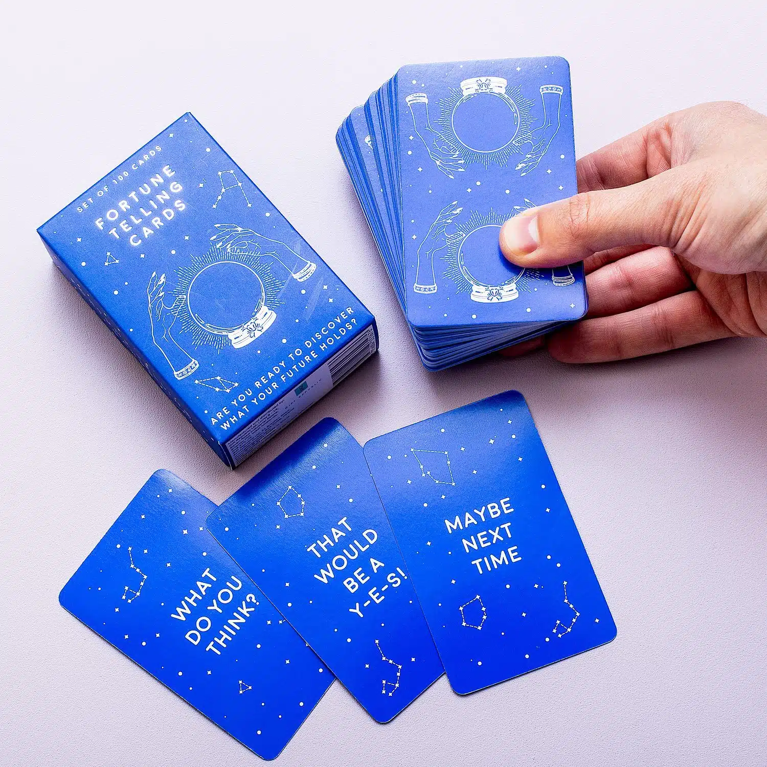 Vorausschauende Karten fรผr die Zukunft